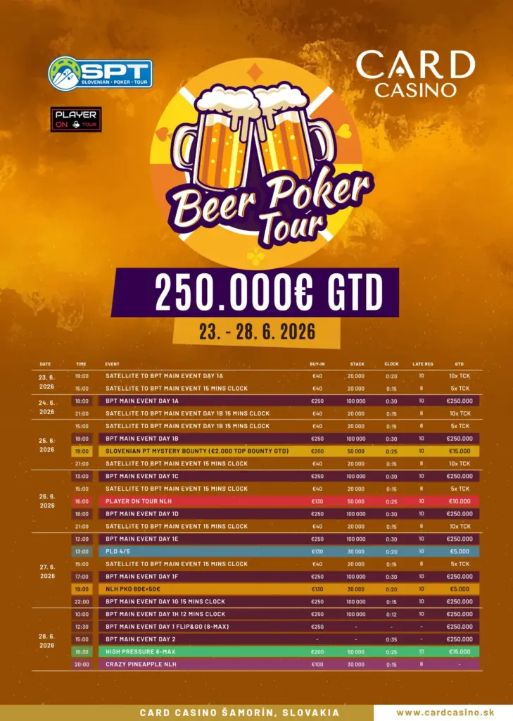 Card Casino SK – Ronshyn занимает общее лидерство в Peoples Poker Tour Main Event!