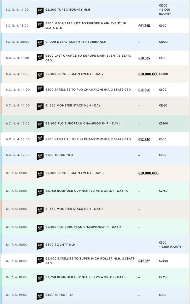 WSOPE Event #1 & #3: Теума лишает Глейзера браслета, Диб на верном пути!