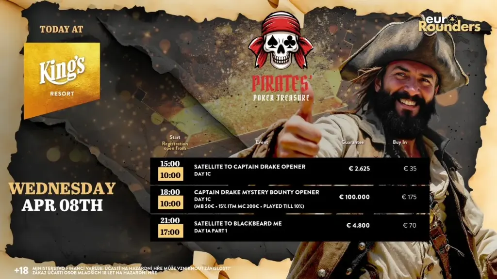 На данный момент 132 входа в Captain Drake Mystery Bounty в King’s!