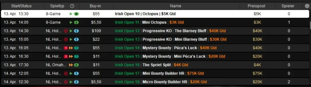 Более  млн гарантии в Irish Open Afterparty на PokerStars!