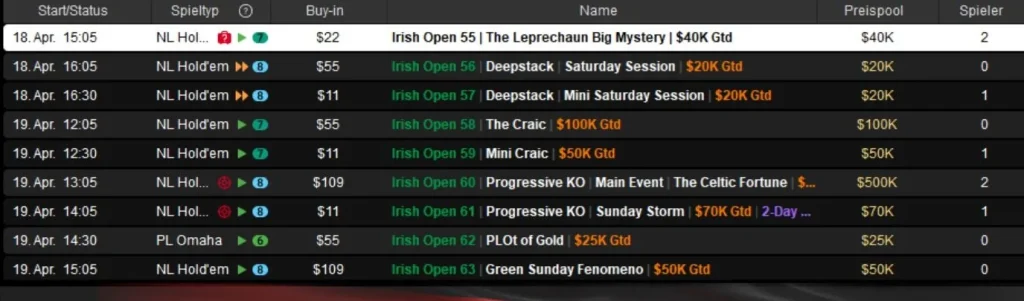 Более  млн гарантии в Irish Open Afterparty на PokerStars!