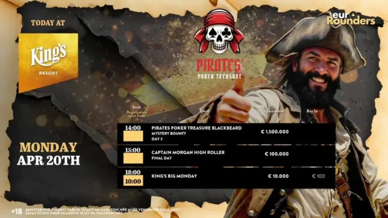 «Daniel06» выигрывает серию Crown в 1 миллион / Бриммерс лидирует в PPT High Roller!