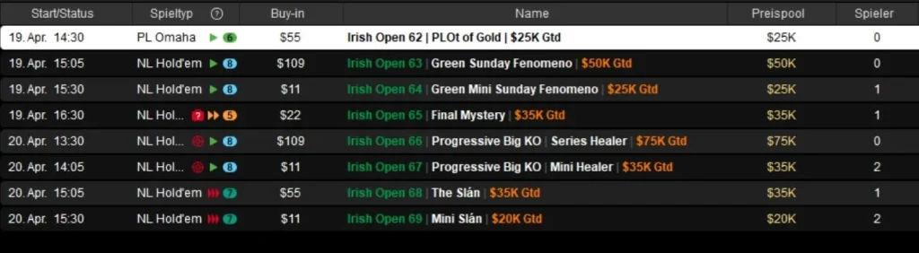 Более  млн гарантии в Irish Open Afterparty на PokerStars!