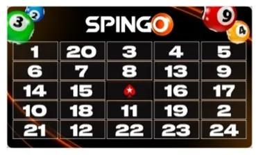 Spingo, новое развлечение на PokerStars!
