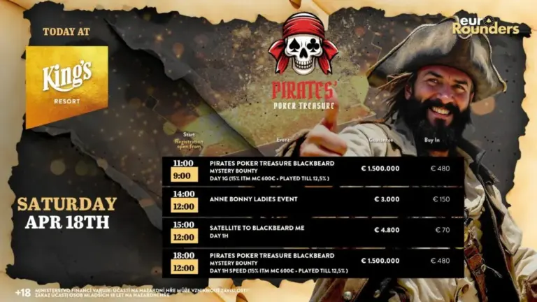 Pirates‘ Poker Treasure Main Event – Макс Крузе в числе лидеров по фишкам в €1.500.000 gtd. Mystery Bounty!