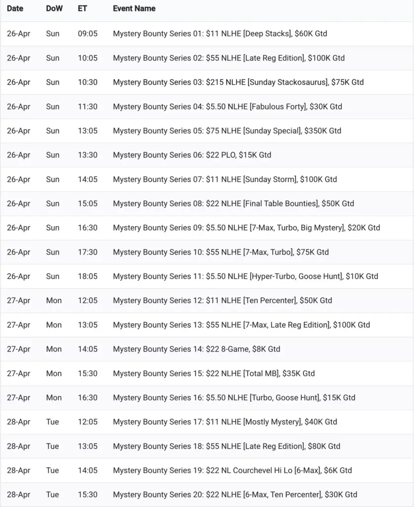 MBS Mystery Bounty Series Schedule