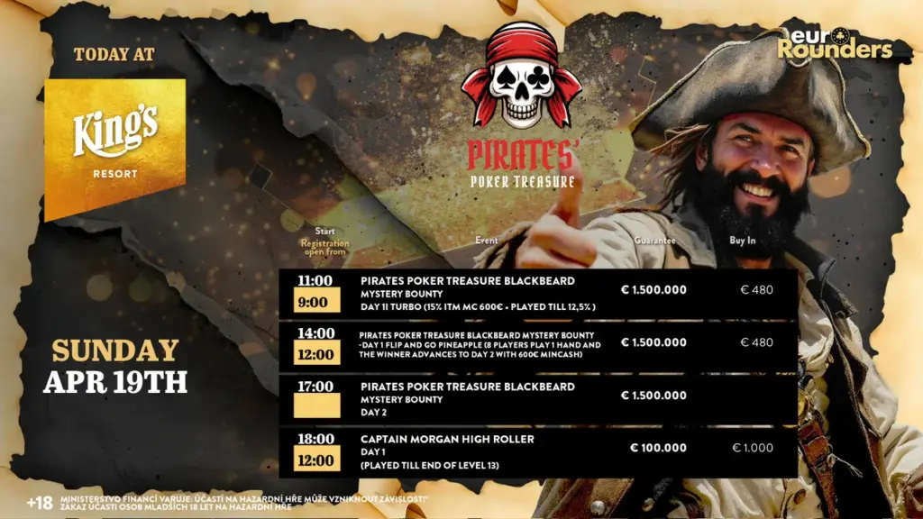 Финал King’s Prag 1 Million Crown Series сегодня – Танг с 1f-чиплидом!