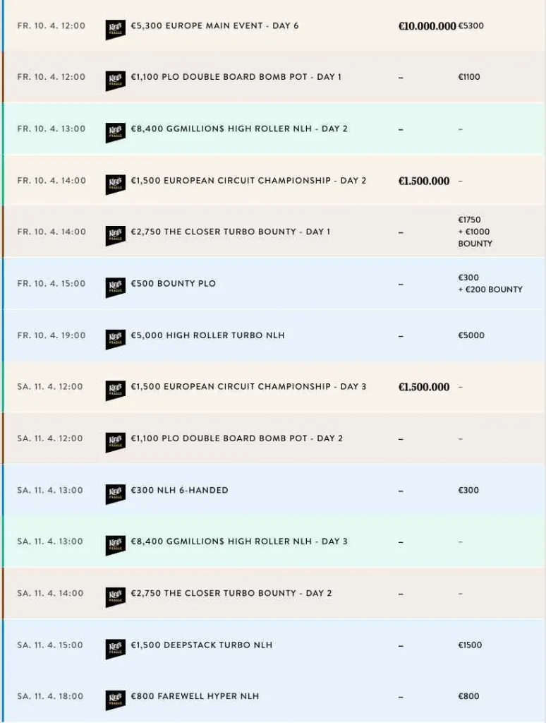 WSOPE Event #1 & #3: Теума лишает Глейзера браслета, Диб на верном пути!